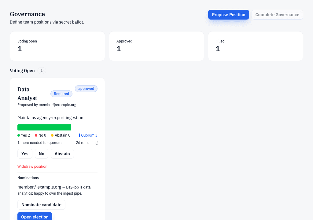 The governance page showing proposed positions and an open vote.