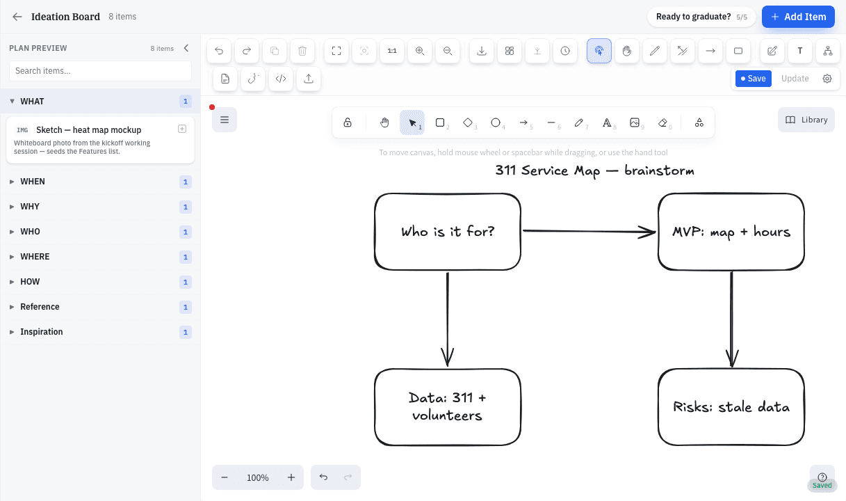 The Starting Line ideation board — an Excalidraw brainstorm with a plan preview of what, when, why, and who